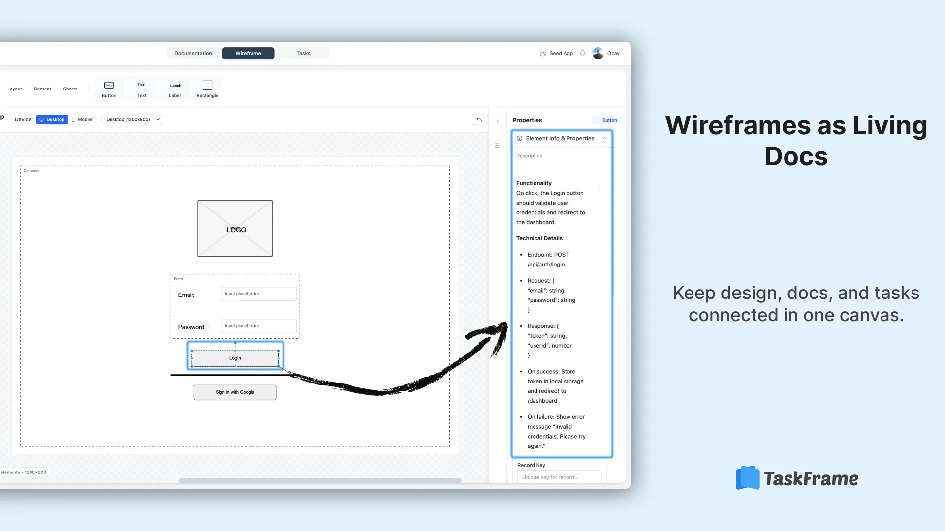 Clean feature image: Wireframes as living docs